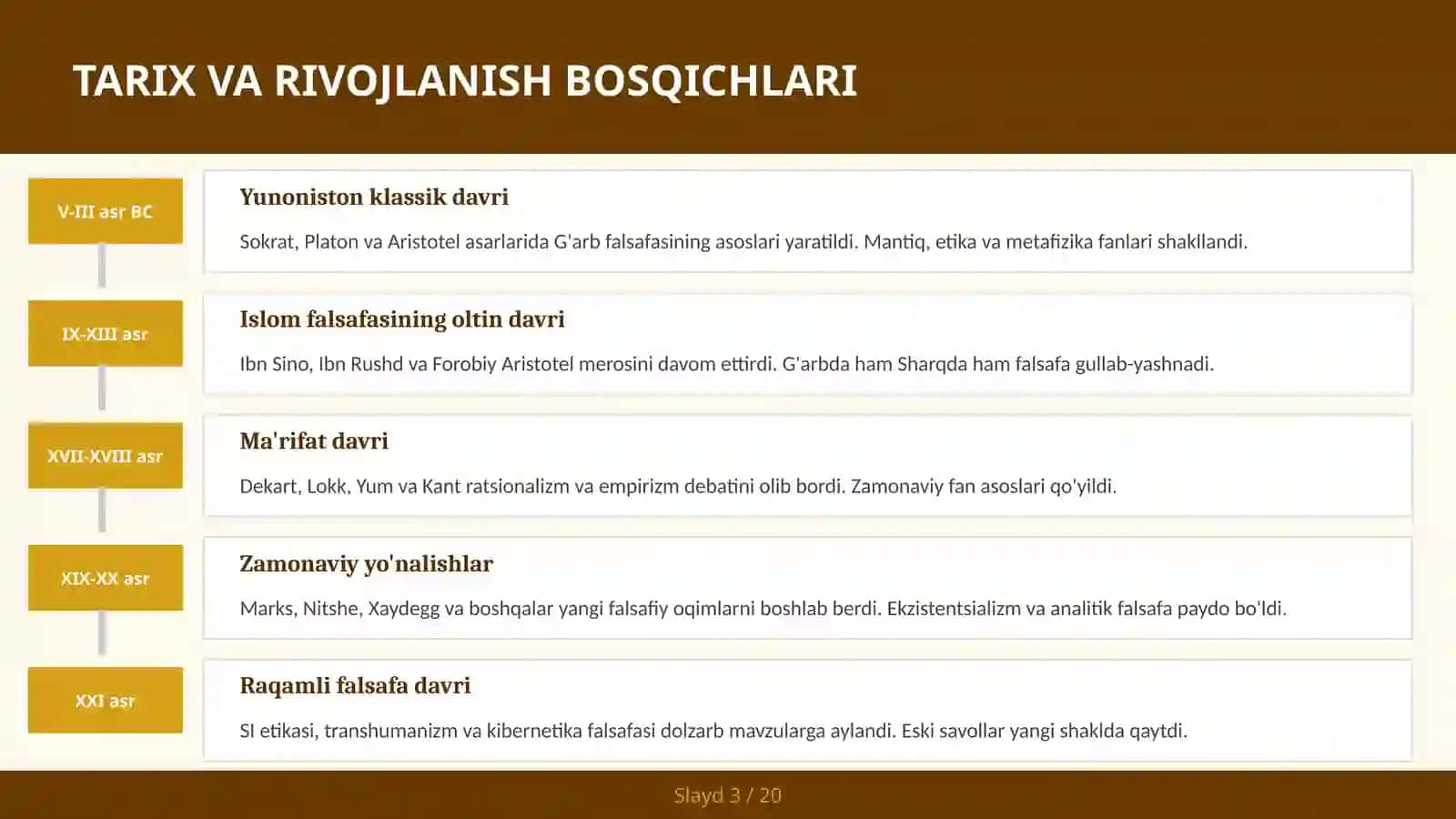 Ontologiya: Borliq Nima? 3