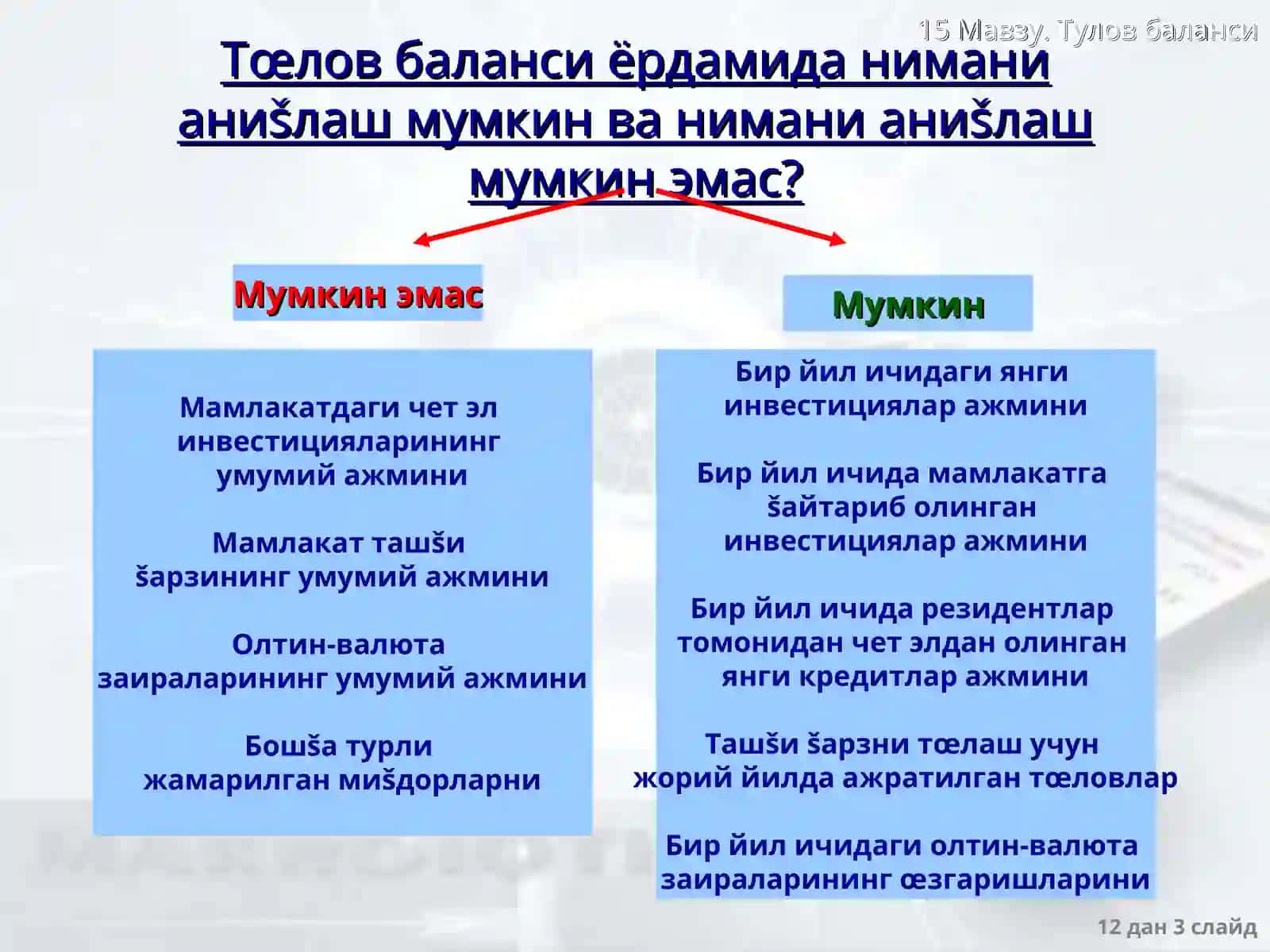 Тœлов баланси 3