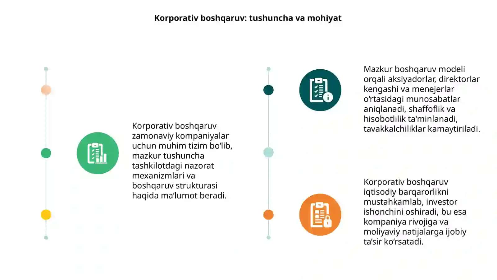 Korporativ boshqaruvning nazariy va iqtisodiy jihatlari 3
