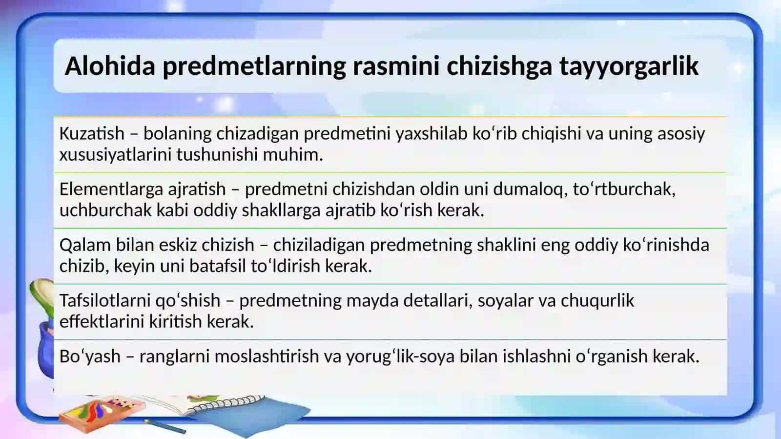 Maktabgachata`limtashkilotlaridarasmchizishgao`rgatish.Noan'anaviychizishturlari 3