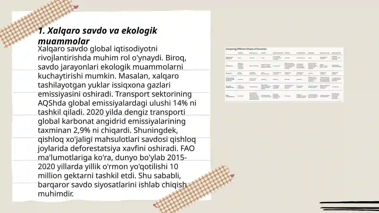 Xalqaro iqtisodiy aloqalar va ekalogik muammolar 3