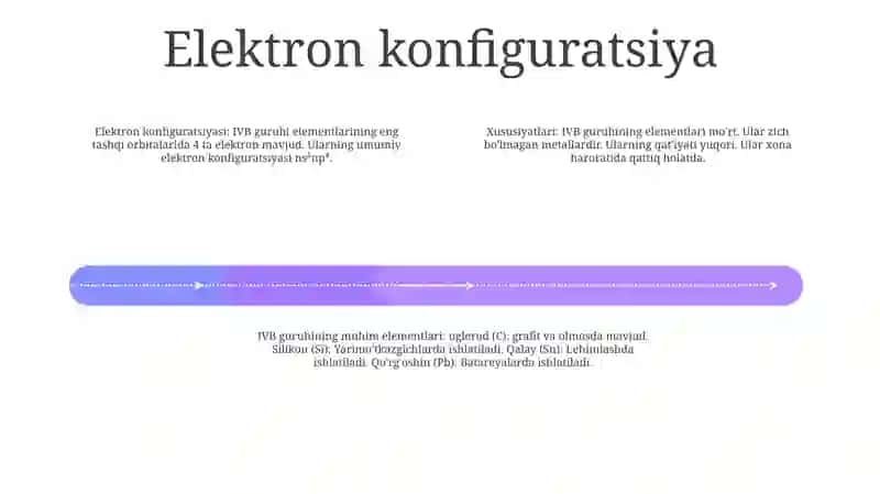 Iv B Guruh Elementlari 3