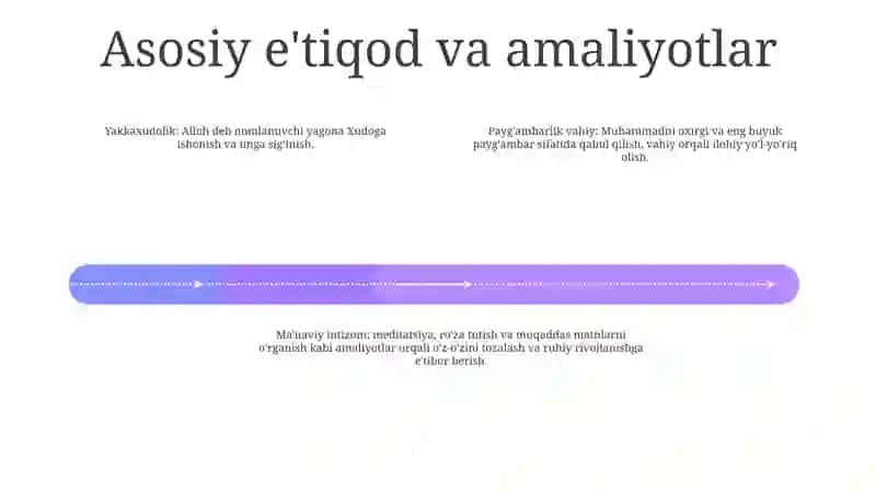 Yangi Davr Sharq Tasavvufi 3
