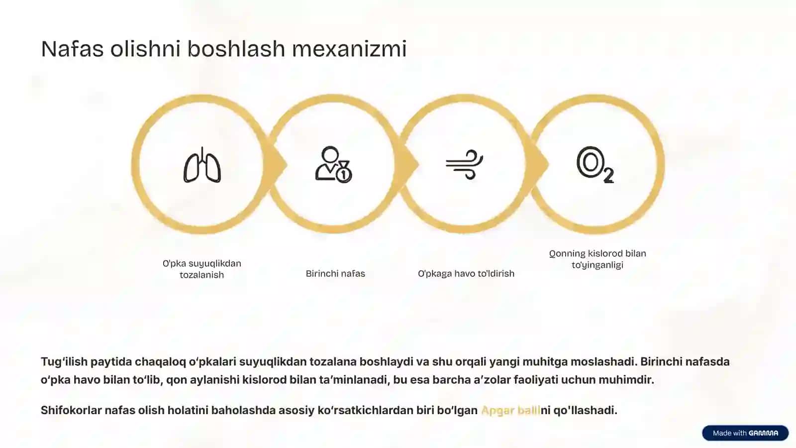 Chaqaloqlarni Birinchi Bor Nafas Olishi: Hayotning Eng Muhim Lahzasi 3