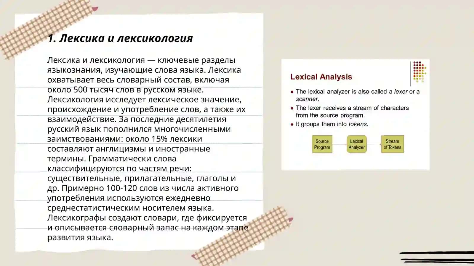 Лексическая система 3