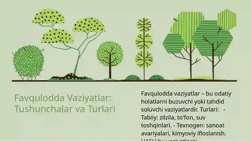 Favqulodda vaziyatlar va halokatlarda UASH ishining gigiyenik jihatlari 3