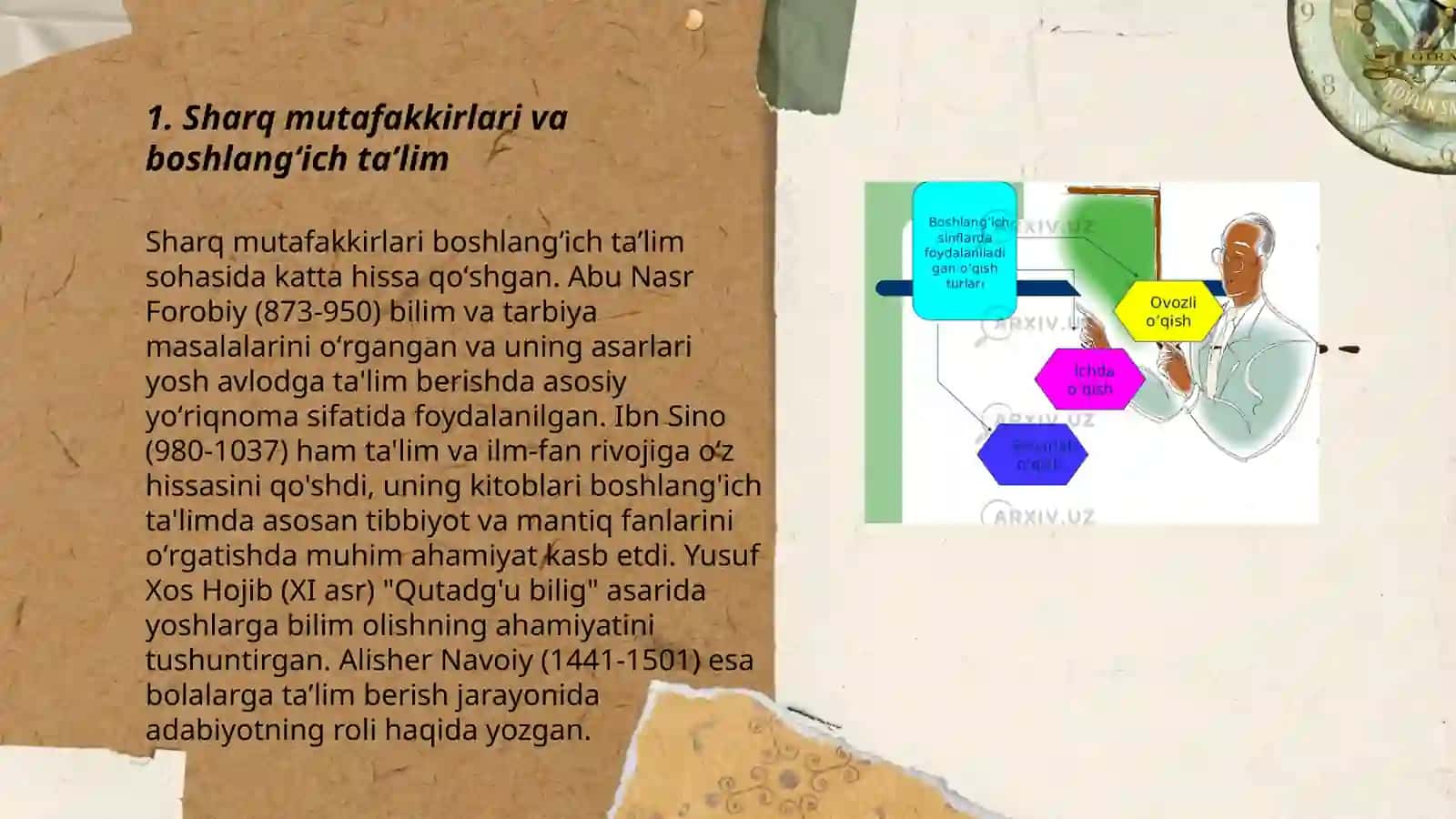 Sharq mutafakkirlari va boshlangʻich taʼlim 3