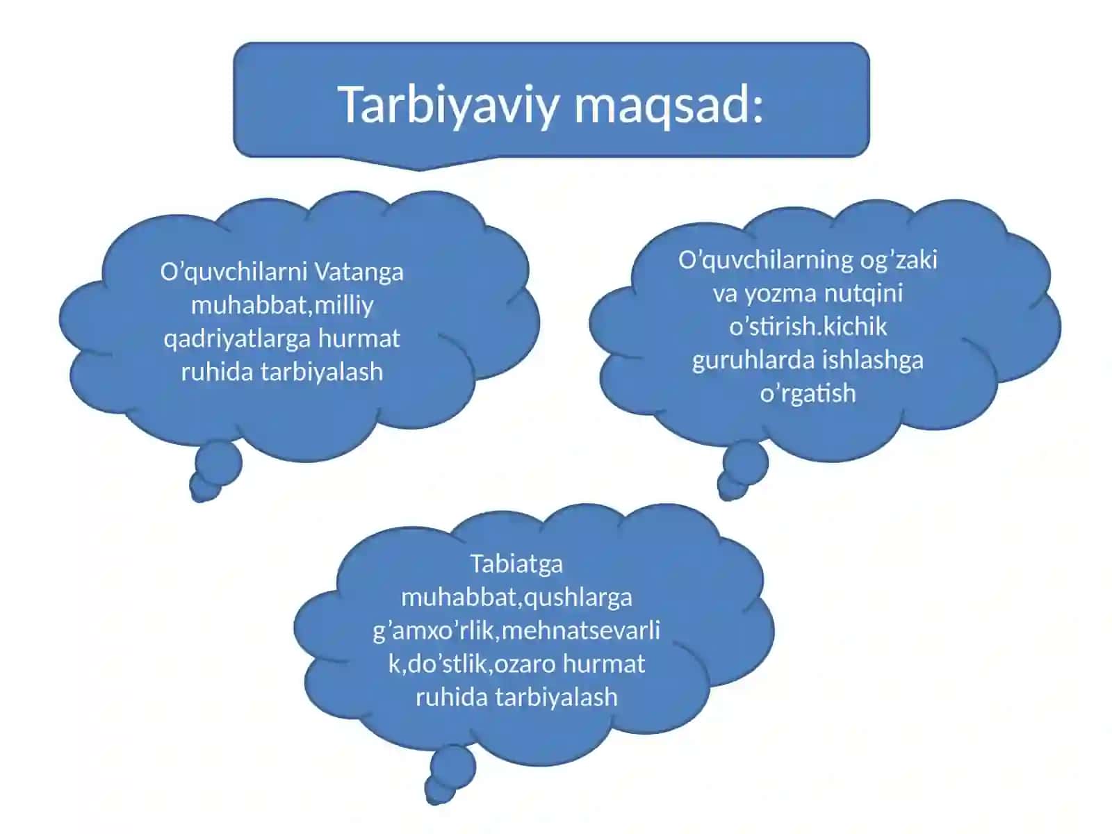 "TUSHUM KELISHIGI" mavzusidagi bir soatlik dars ishlanmasi 3