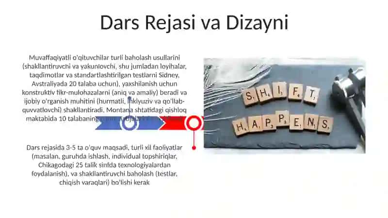 Oqituvchining pedagogik qobiliyati 3