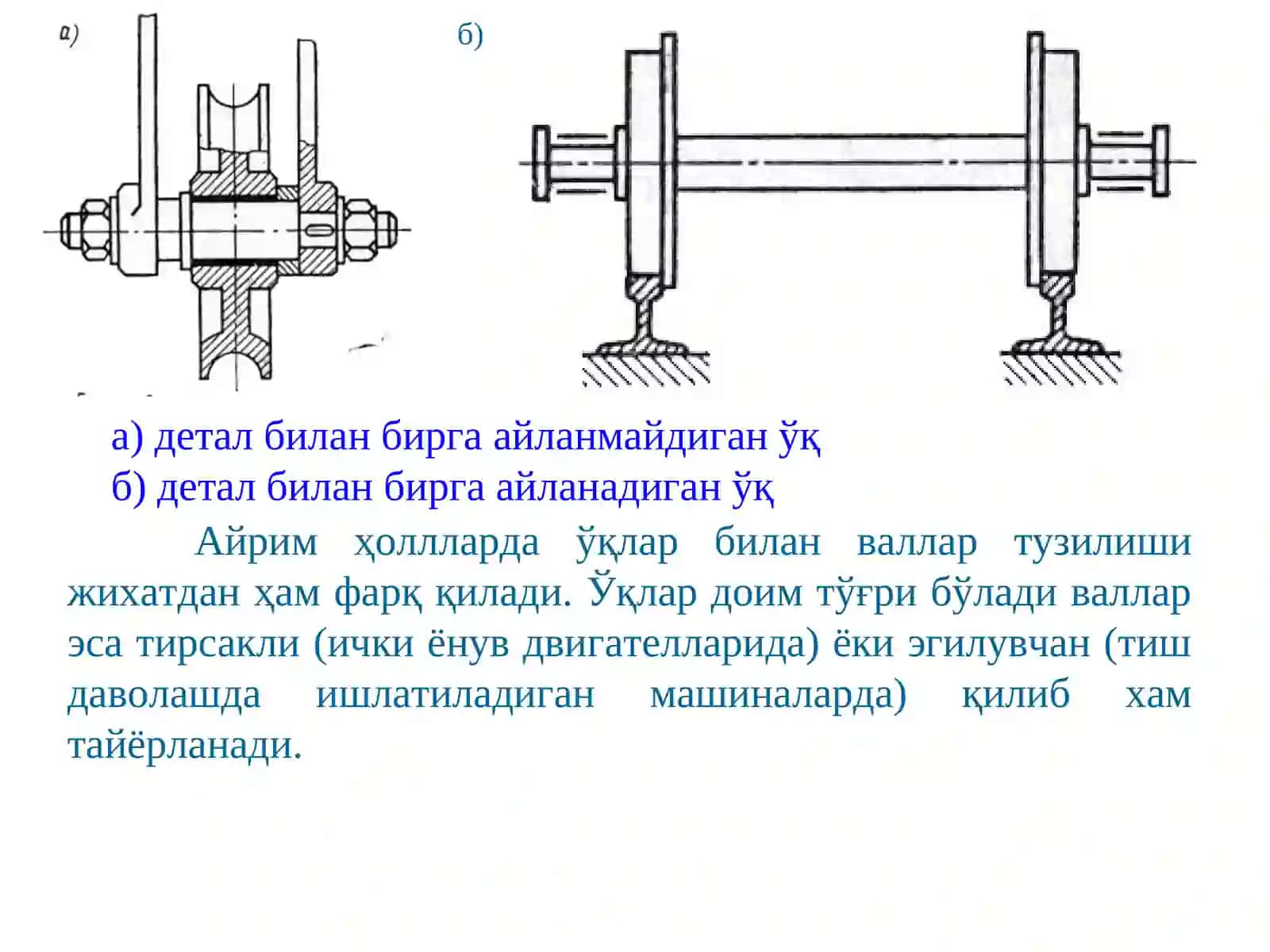 Валларваўқлар 3