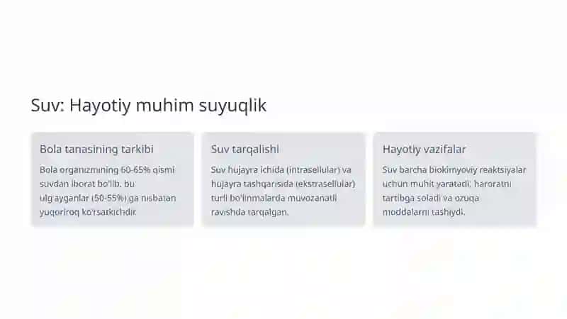 Suv va elektrolitlar muvozanati 3