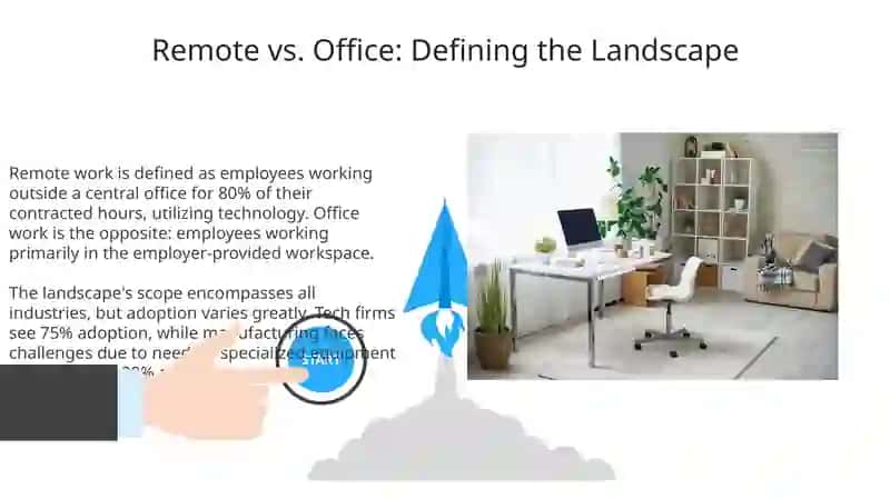 Remote vs. Office: A Comprehensive Comparison 3