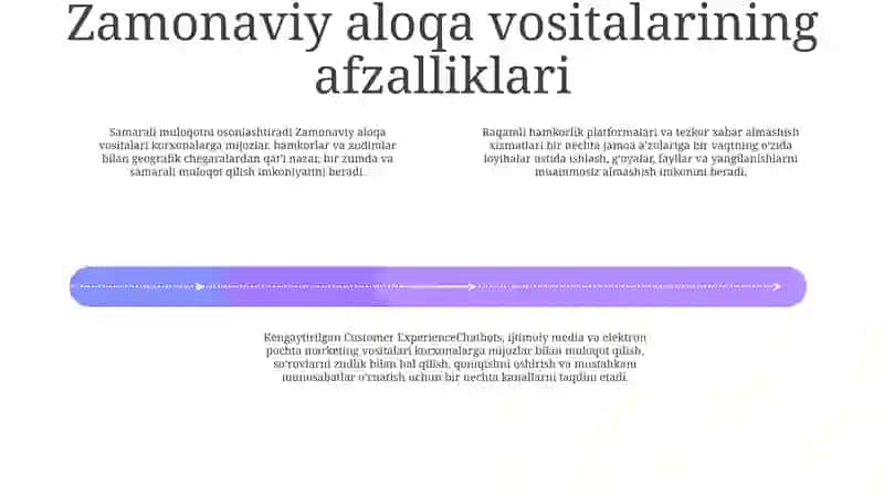 Kasbiy Faoliyatda Zamonaviy Kommunikatsiya Texnologiyalaridan Foydalanish 3