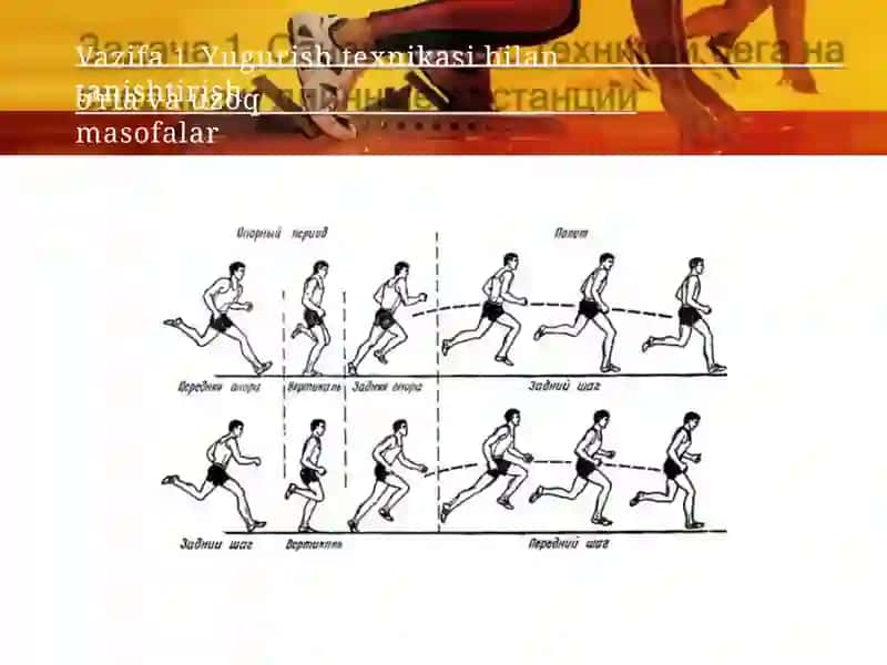 Yengil atletika turlari texnikasini o'rgatish 3
