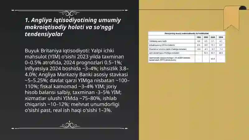 Angliya iqtisodiyoti tarmoq va hodisalarini iqtisodiy tahlil qilish 3