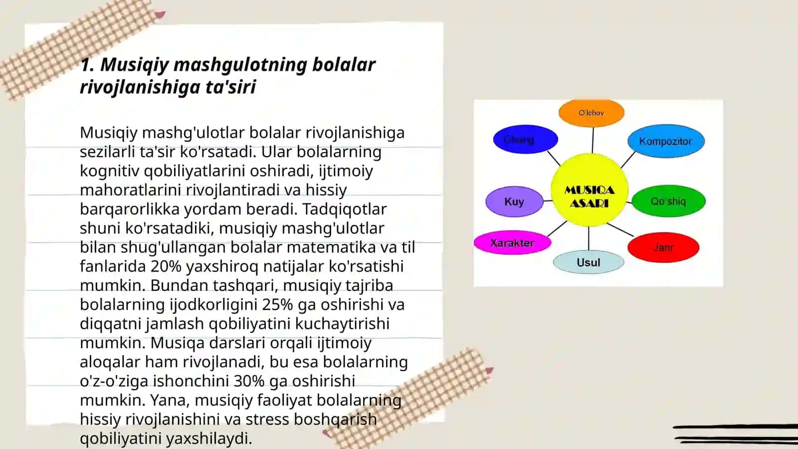 Musiqiy mashgulotning ahamiyati va ko'rinishlari 3