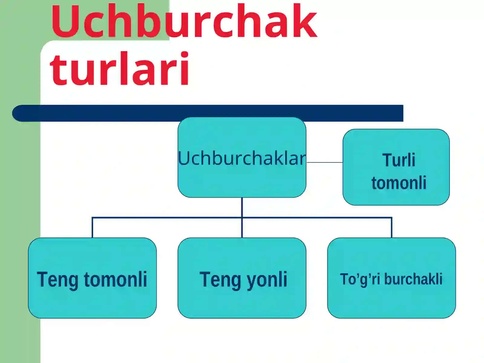 UCHBURCHAKLAR 3