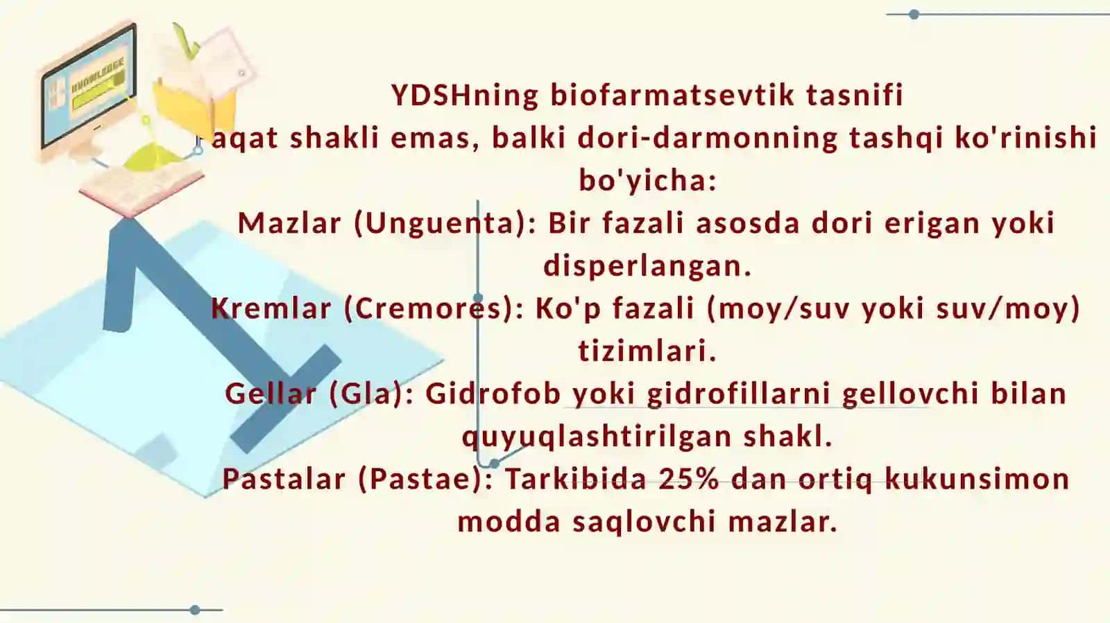 Yumshoq dori shakllarini standartlash va sifatini nazorat qilish 3