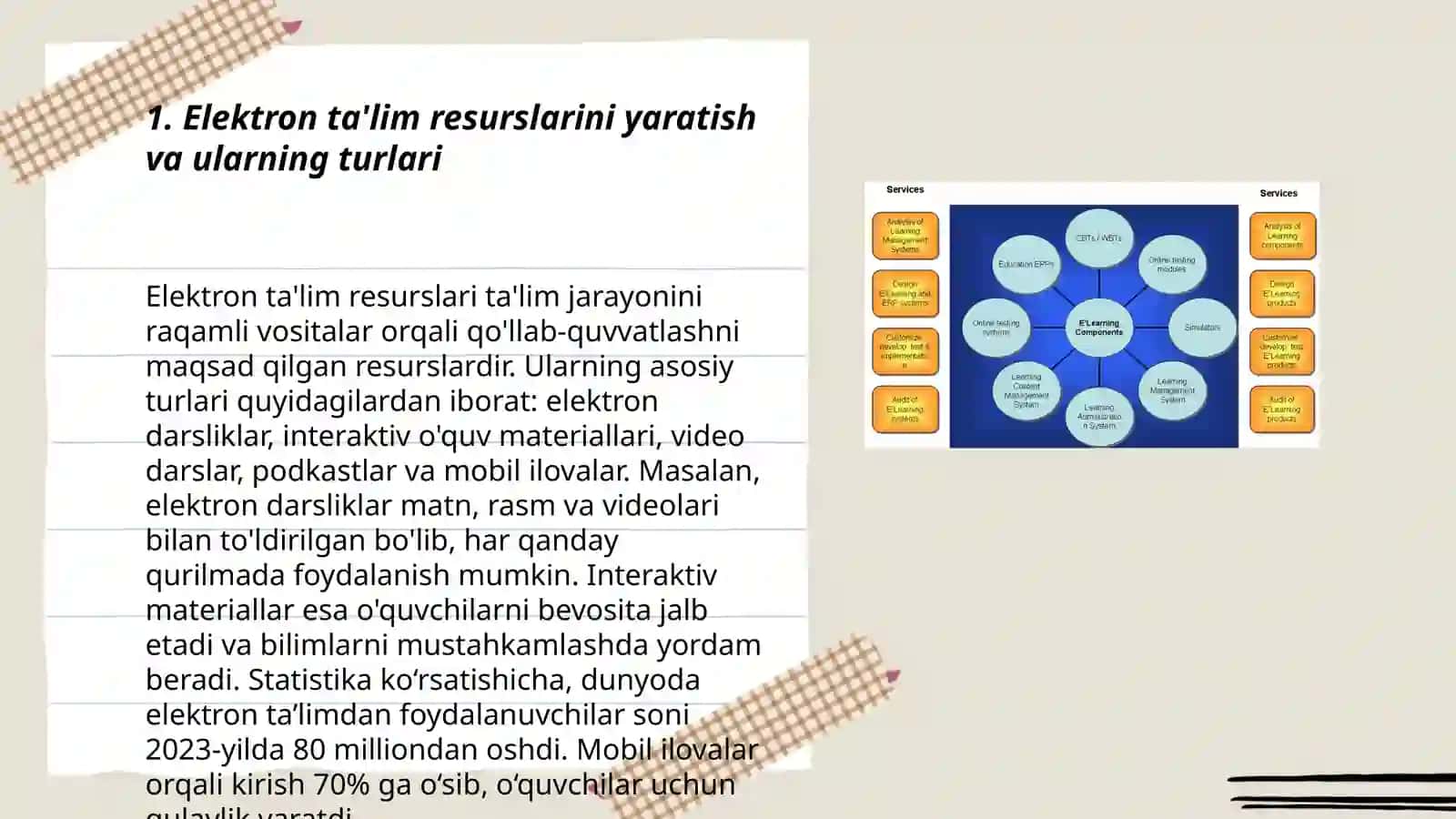 Elektron ta'lim resurslari 3