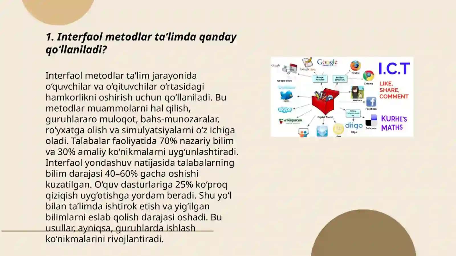 Taʼlimda interfaol metodlarini qoʻllash tehnalogyalari 3