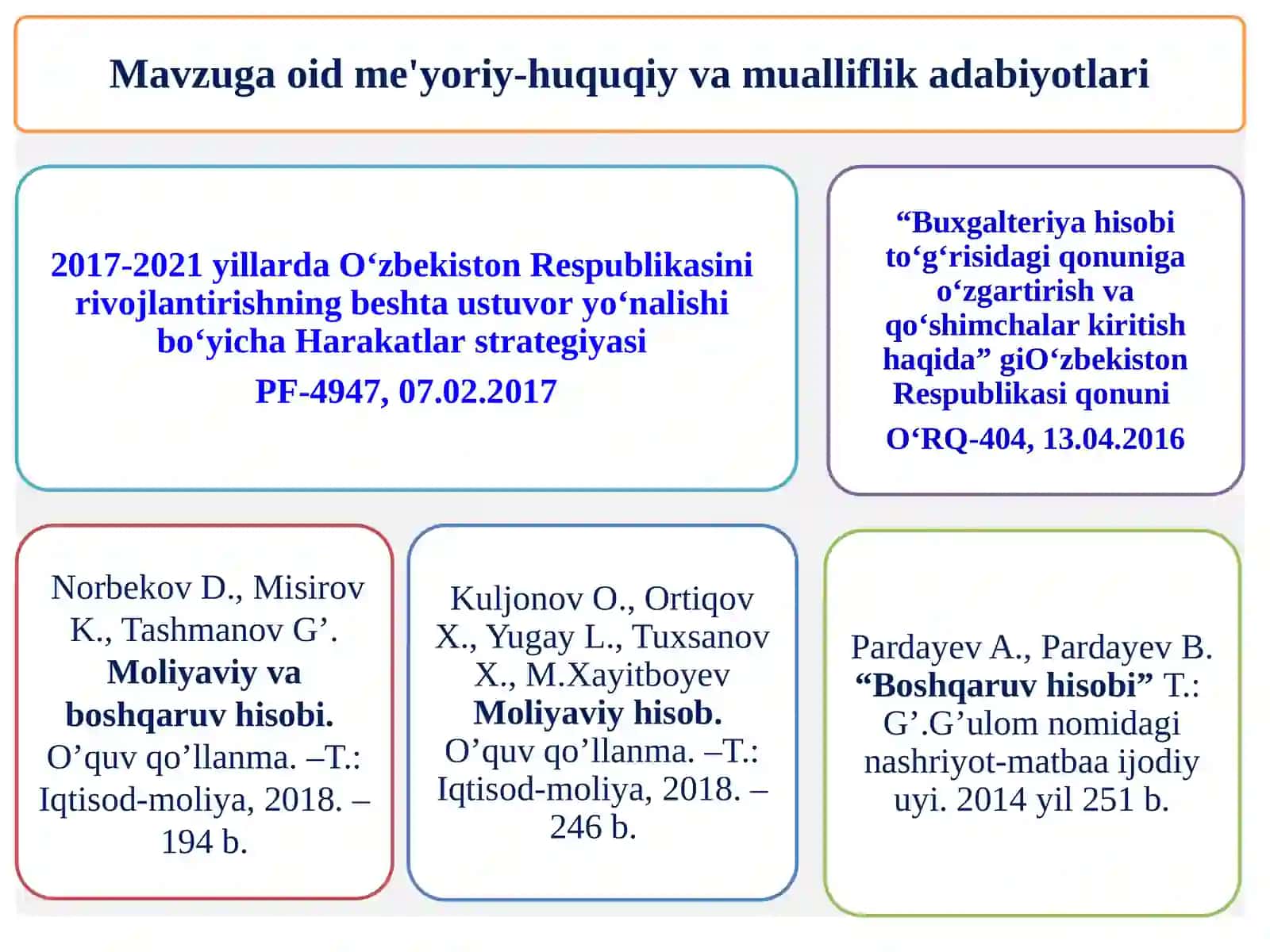 “Buxgalteriya hisobi” fanining predmeti va usullari 3