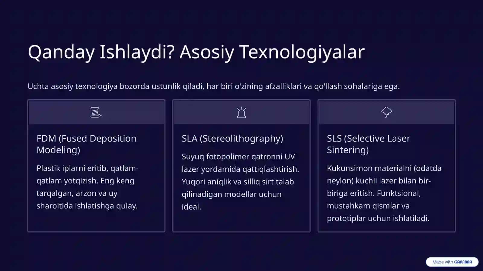 3D Printerlar: Kelajak Texnologiyasi 3