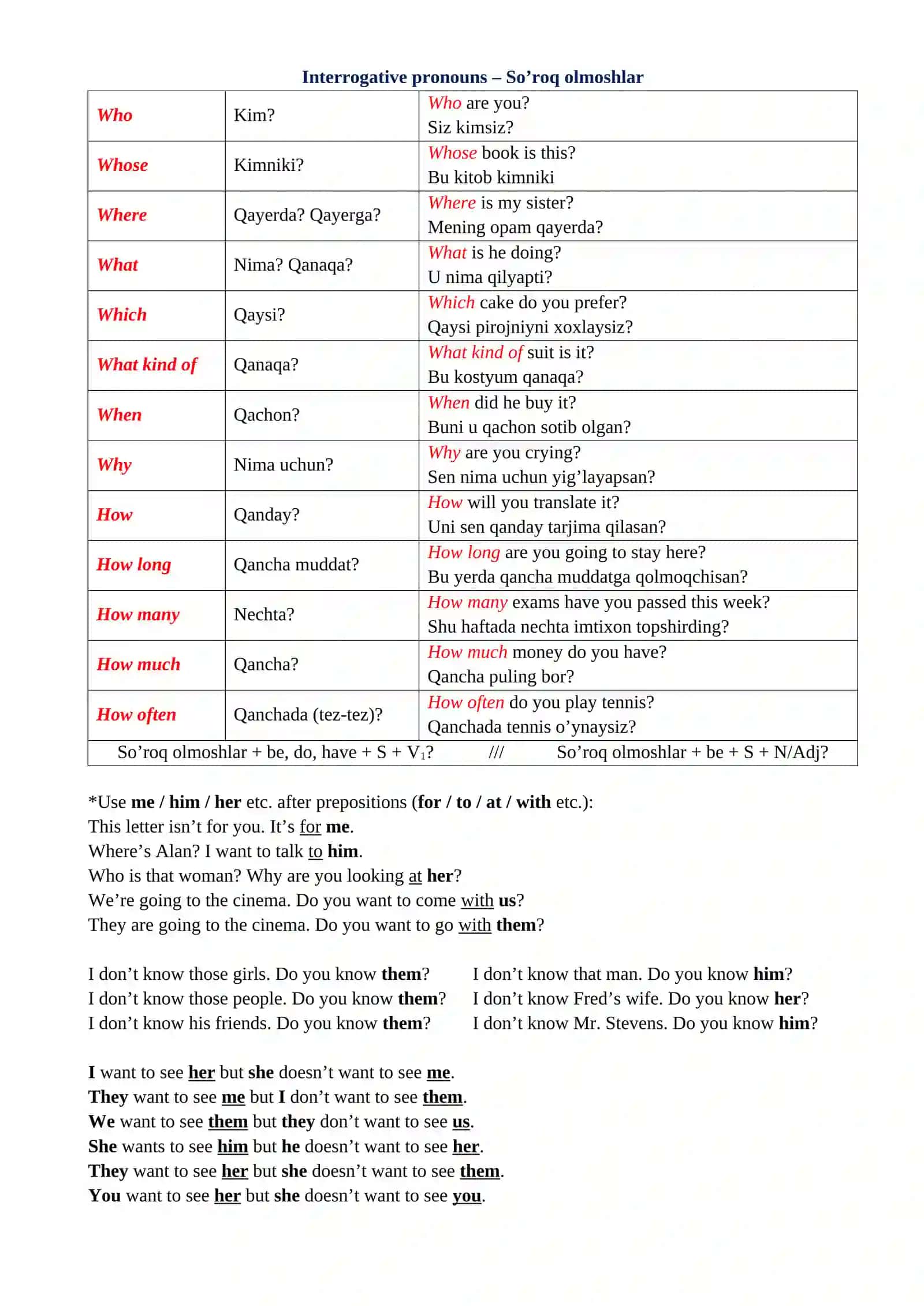 "ENGLISH GRAMMAR" QO‘LLANMA 3