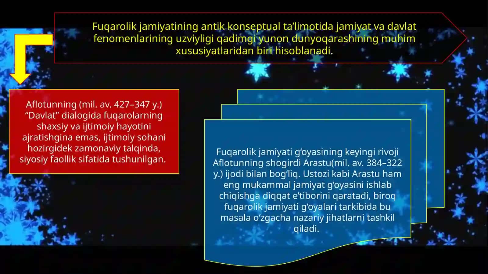 YANGI DAVRDA FUQAROLIK JAMIYATI NAZARIYASI RIVOJLANISHINING O’ZIGA XOS XUSUSIYATLARI 3