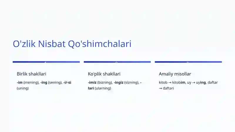 O'zbek Tili Grammatikasi 3