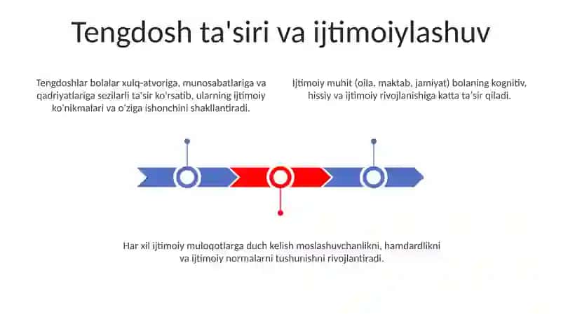 Ijtimoiy muhit bolani tarbiyalash omili sifatida 3