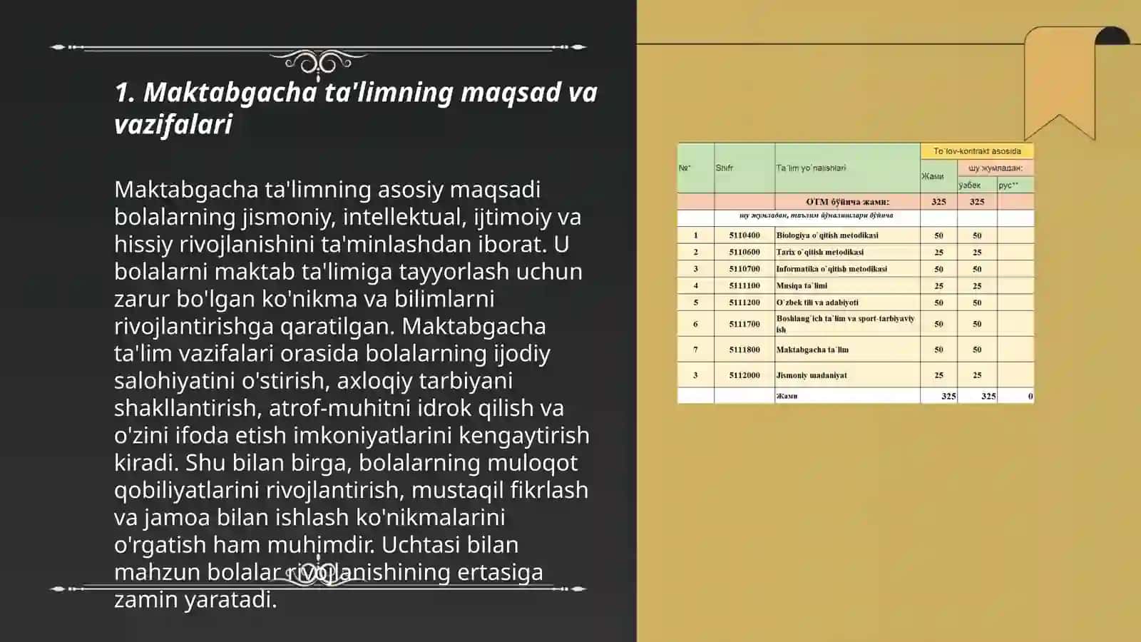 "Maktabgacha talim togʻrisida"dagi qonun 3