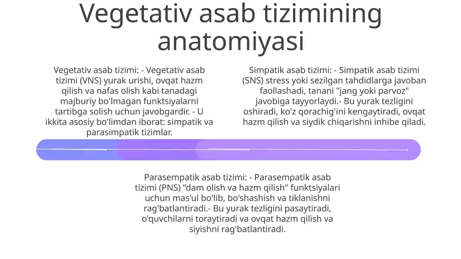 Vegetativ Nerv Sistemasi. Simpatik Va Parasimpatik Qismlari 3