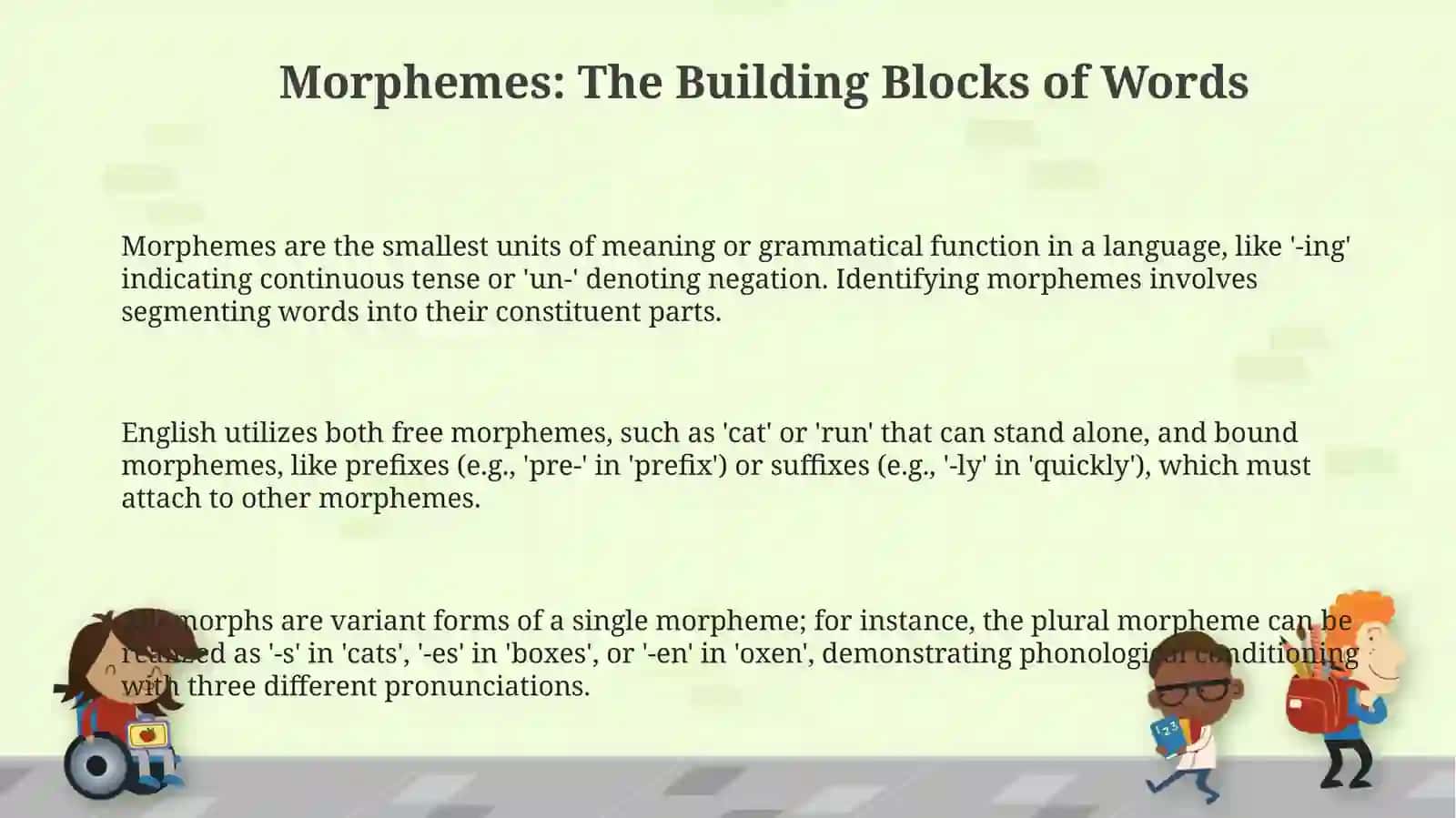 Morphological structure of English words 3