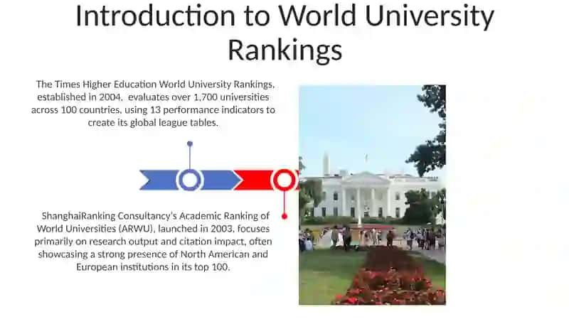 DUNYONING MASHHUR UNIVERSITETLARI 3