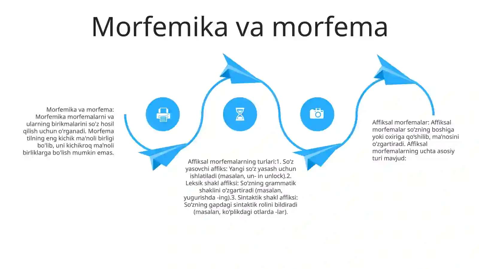 Morfemika Va Morfema Haqida Umumiy MaʼLumot 3