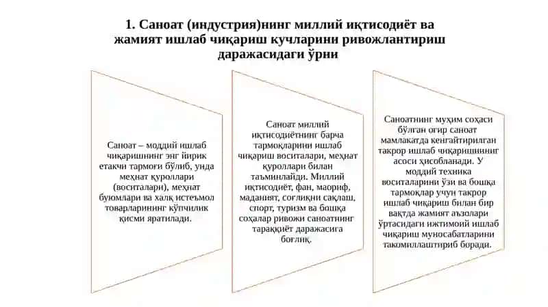 Саноат Иқтисодий Хавфсизликнинг Ҳал Қилувчи Омил 3
