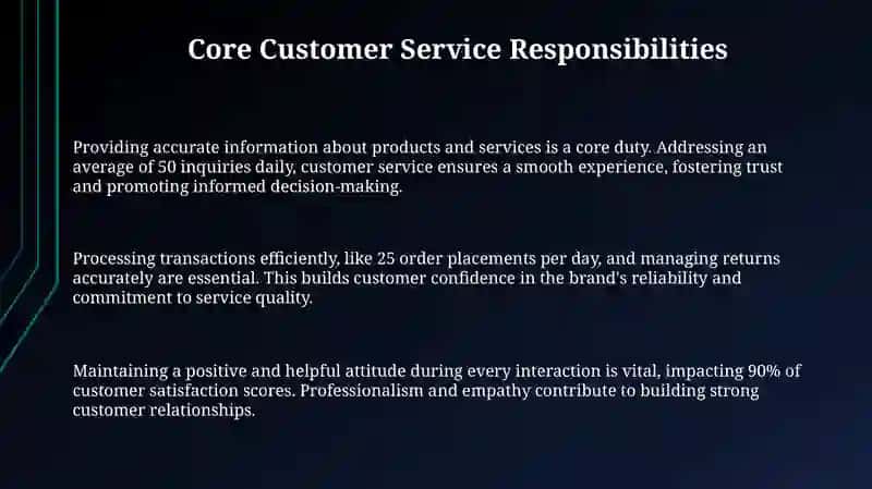 Business Mengment 3