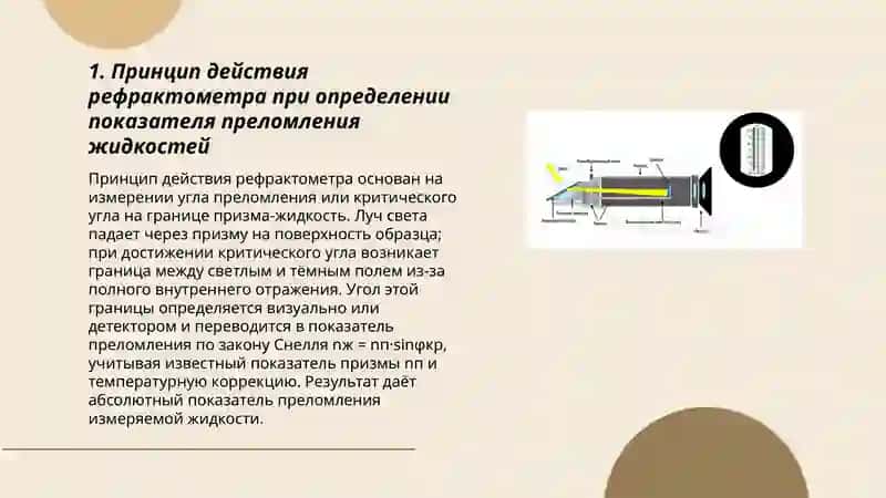 Определение показателя преломления жидкостей Рефрактометром 3