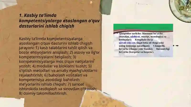 Kasbiy ta'lim mazmuni va texnologiyalari 3