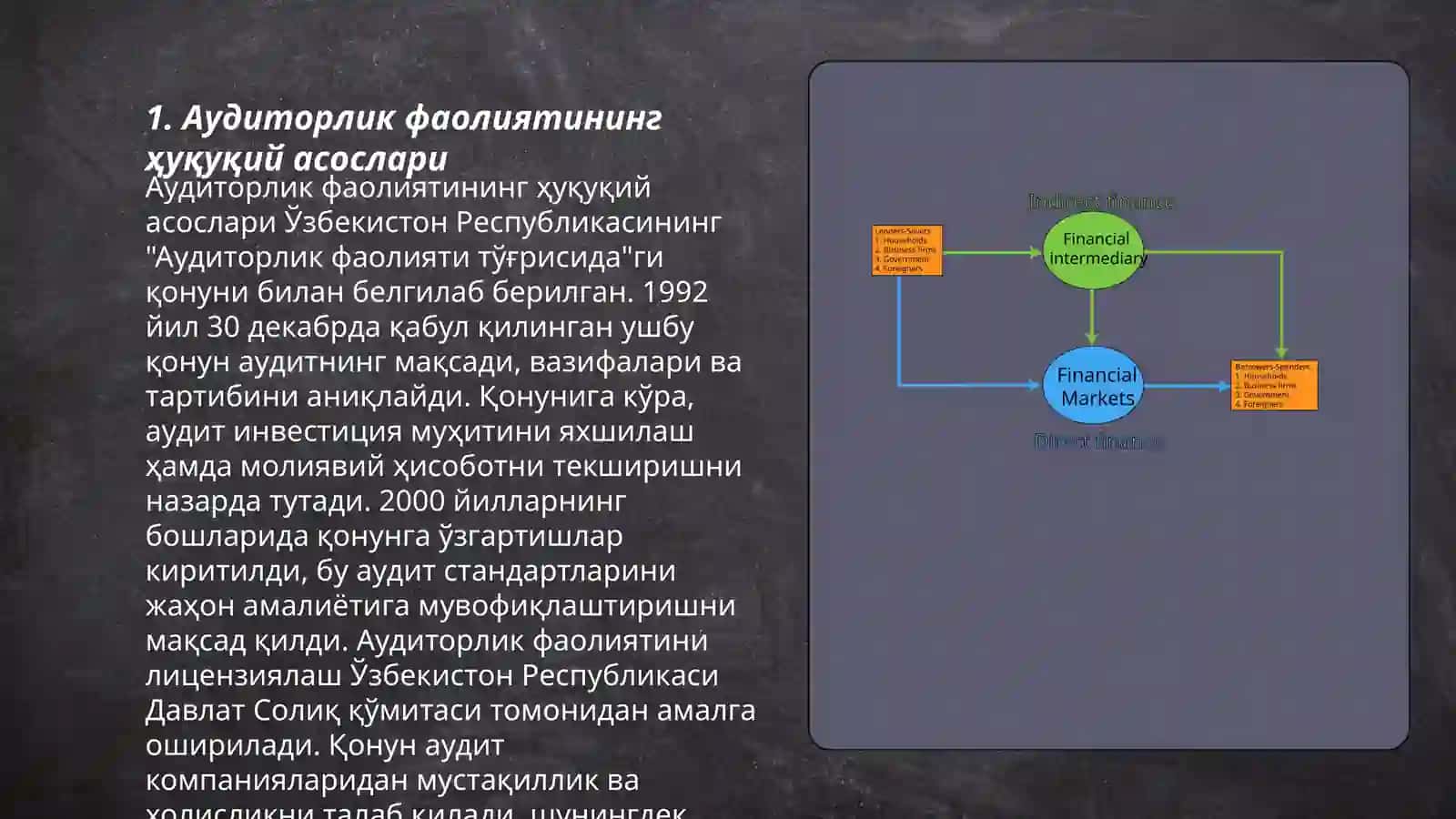 Аудиторлик фаолиятининг молиявий-хукукий табиати 3