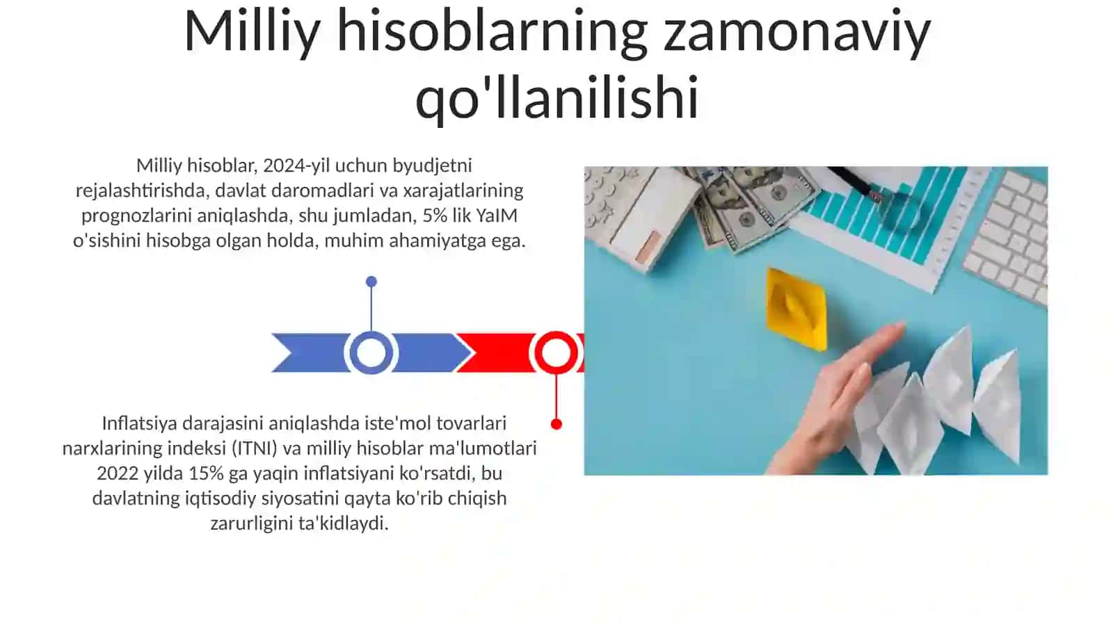 Milliy hisoblar vujudga kelishi asosiy tushunchalari 3