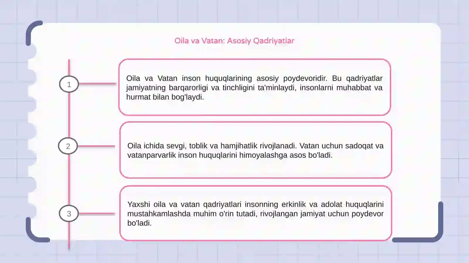 Oila vatan ichra vatan inson huquqlari poydevori 3