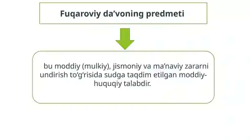 JINOYAT NATIJASIDA YETKAZILGAN MULKIZ ZARAZNI QOPLASH 3