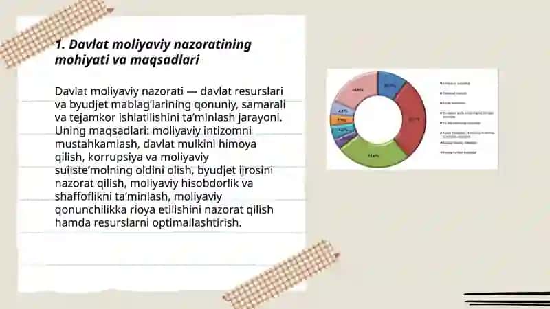 Davlat moliyaviy nazoratini tashkil etishning shakl va usullari 3