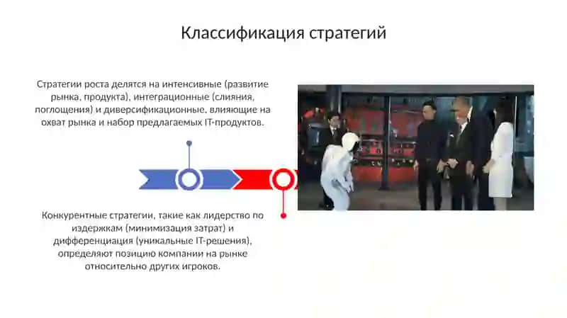 Классификация стратегий, реализация стратегического плана ITкомпании 3