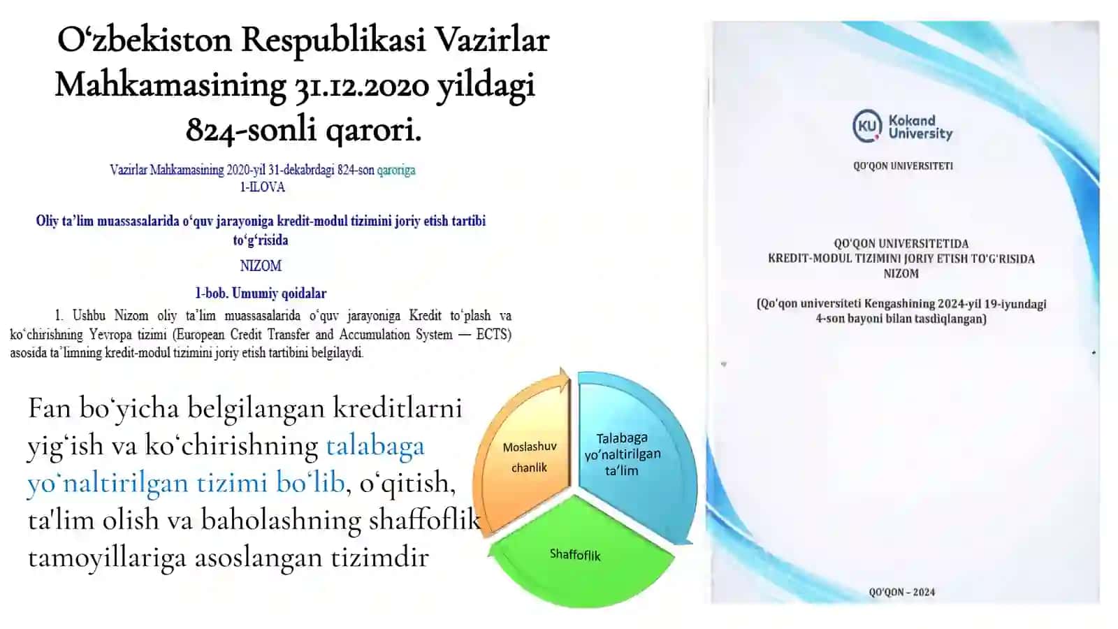 ECTS (The European Credit Transfer and Accumulation System) 3