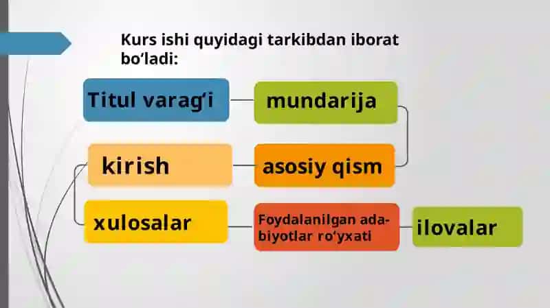 Oliy ta’limdagi kurslar 3
