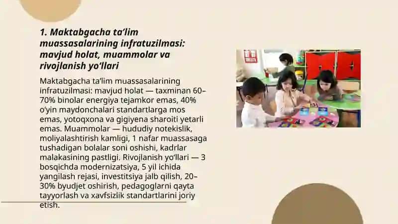 Maktabgacha Ta'lim Muammolari 3