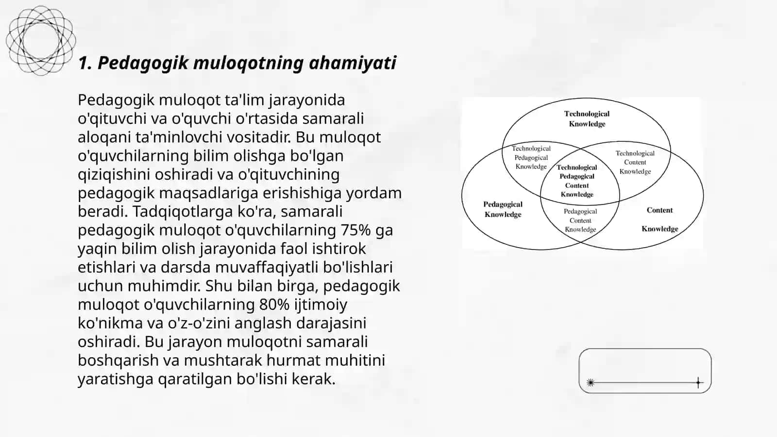 Pedagogik faoliyatda muloqot 3