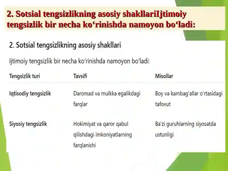 IJTIMOIY NOTENGLIK IQTISODIY SOTSIOLOGIYANING PREDMETI SIFATIDA 3